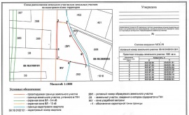 Схема расположения земельного участка Кадастровые работы в Киришах