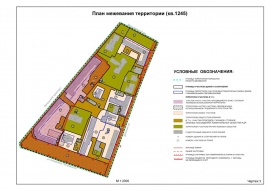 Проект межевания территории земельного участка в Киришах Межевание в Киришах
